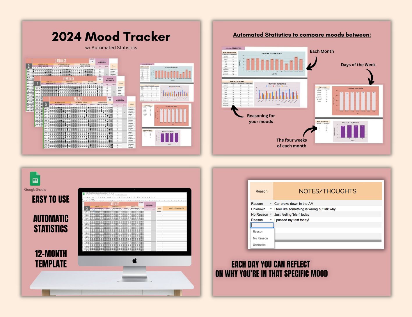 New Year's Bundle | Google Sheets
