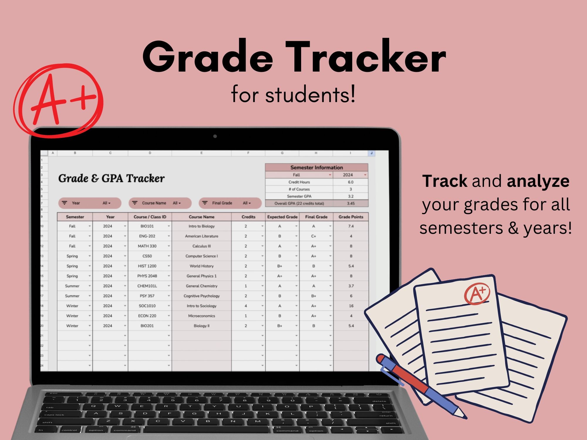 Grade Tracker for Students Google Sheets Template You Are Loved Grade tracker for students google sheets template you are loved