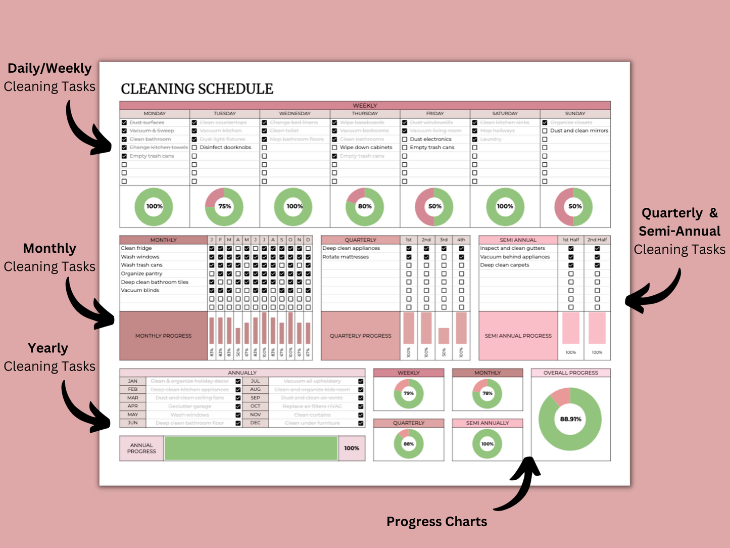 Cleaning/Chore Schedule Checklist | Google Sheets Template