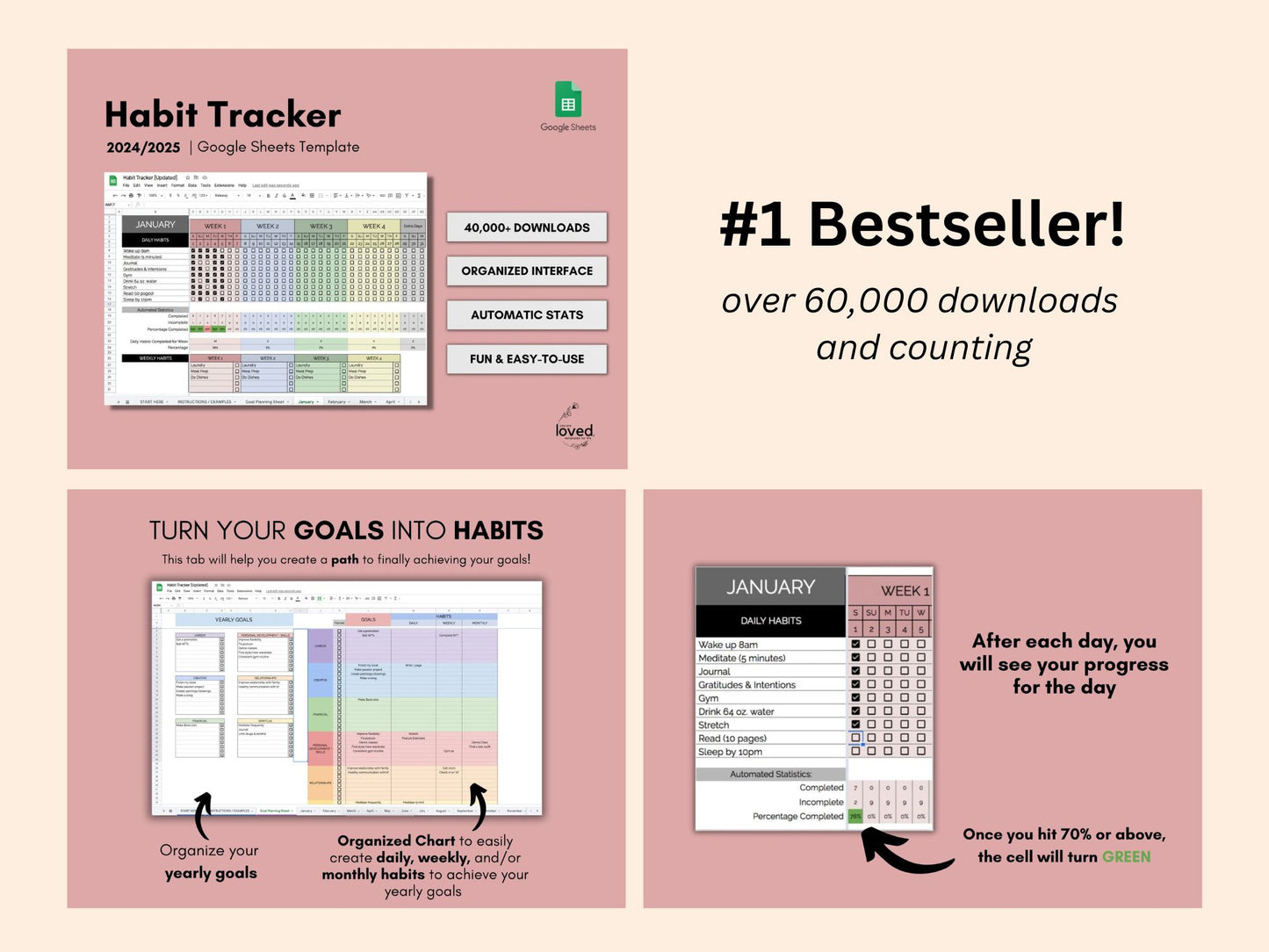 Bestselling Templates Bundle | Top 5 Templates