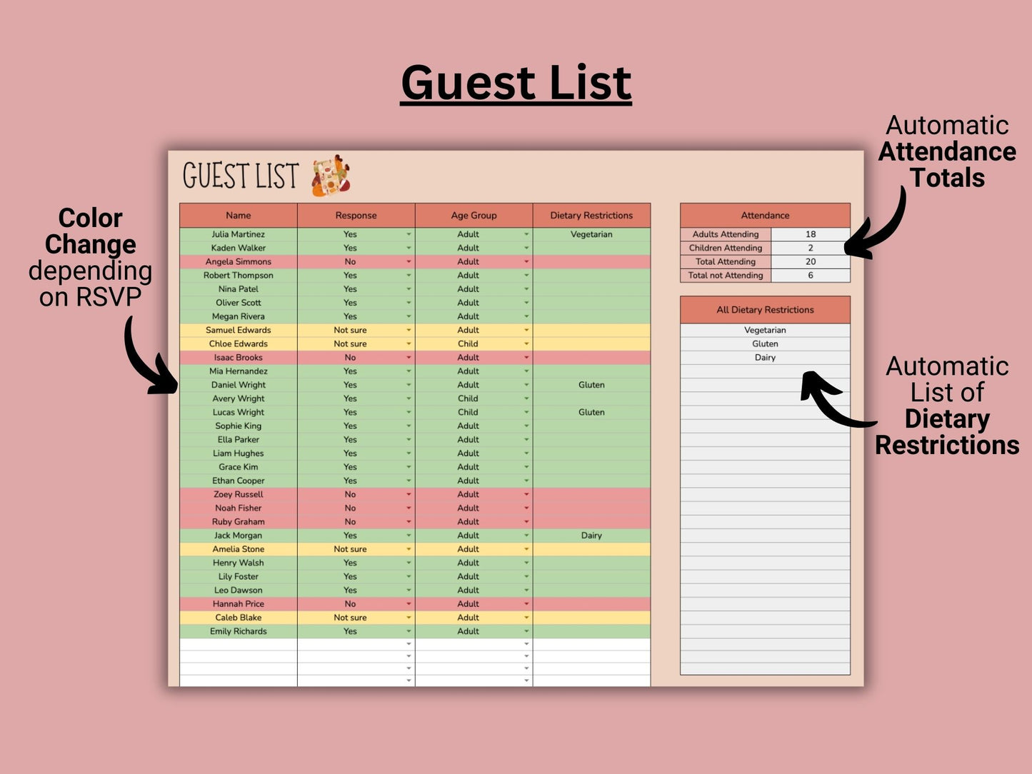 Thanksgiving Planner | Google Sheets Template