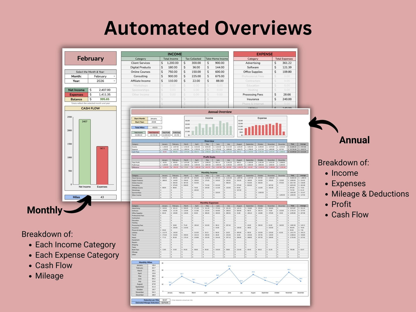 Small Business Bookkeeping Tracker | Google Sheets Template