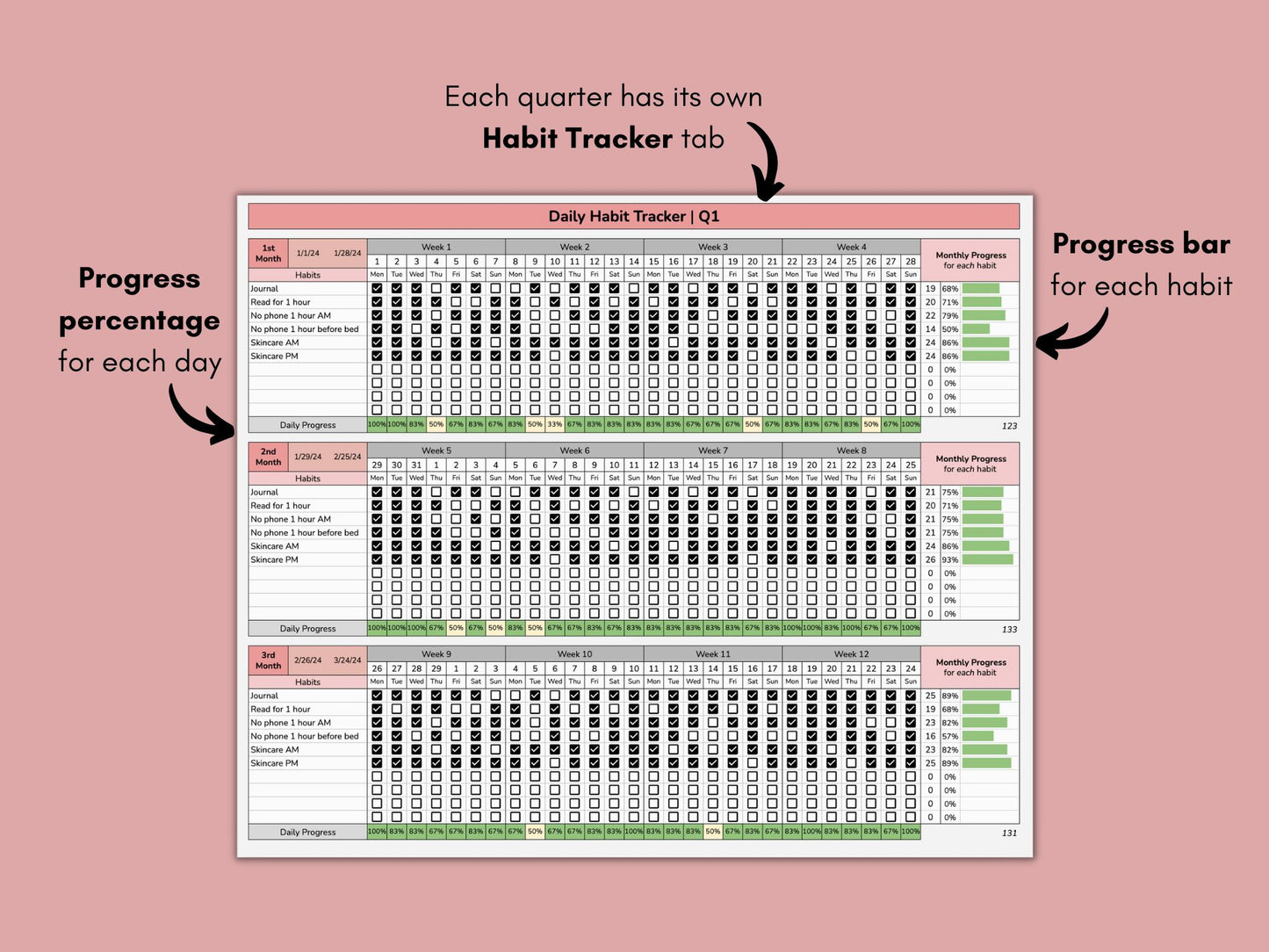 12-Week Planner | Google Sheets Template