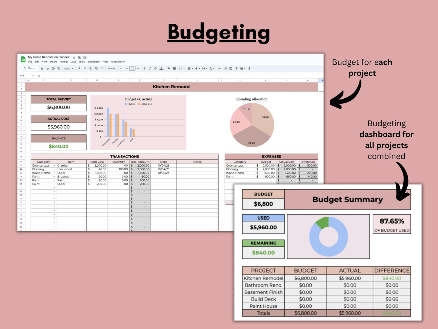Home Renovation Planner | Google Sheets Template