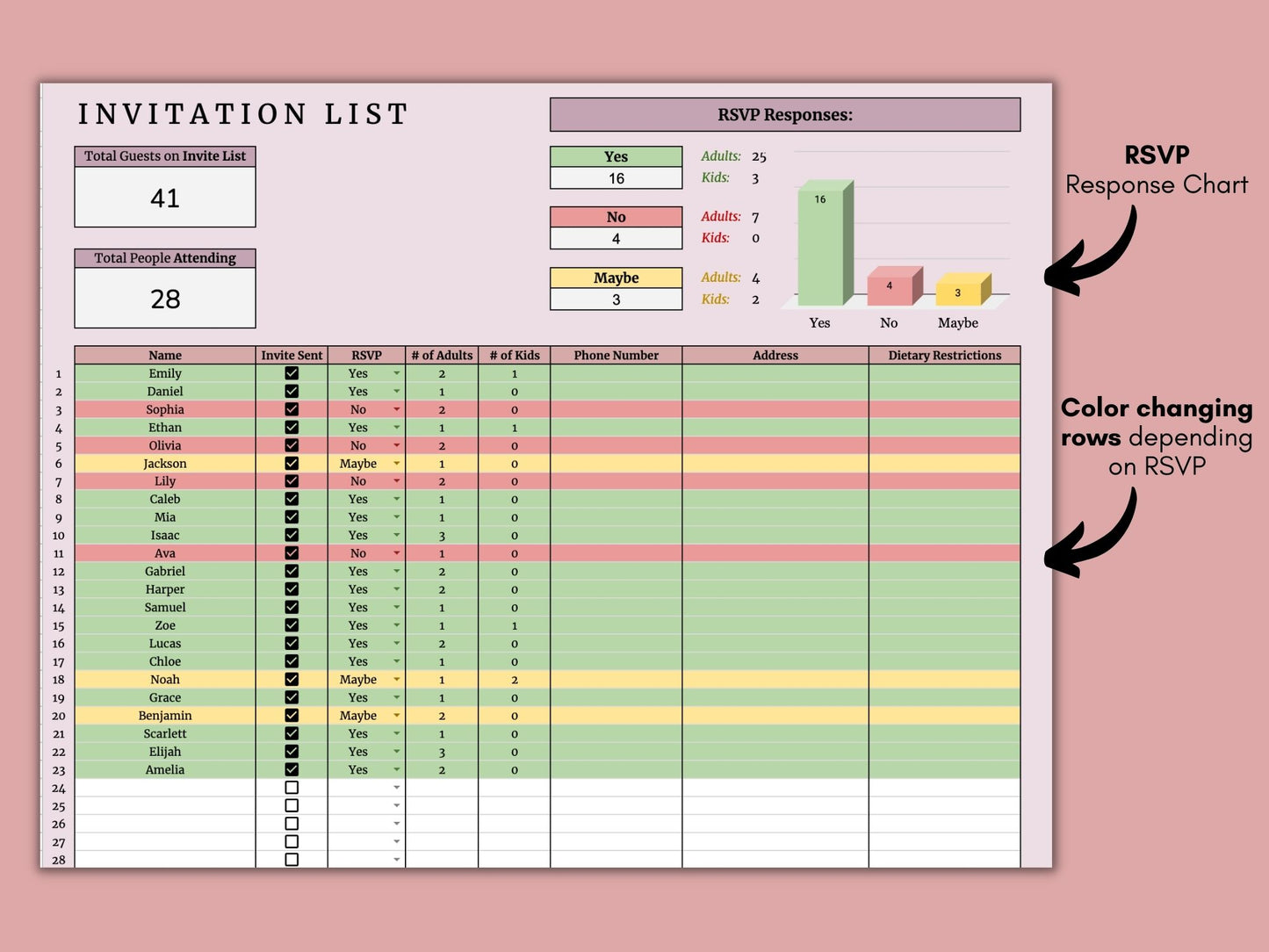 Party Planner | Google Sheets Template