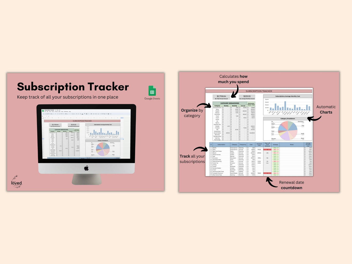 Budgeting Bundle | Google Sheets