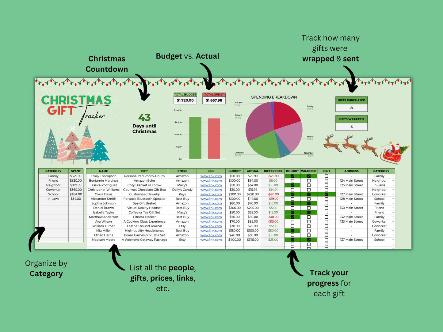 Christmas Gift Tracker | Microsoft Excel