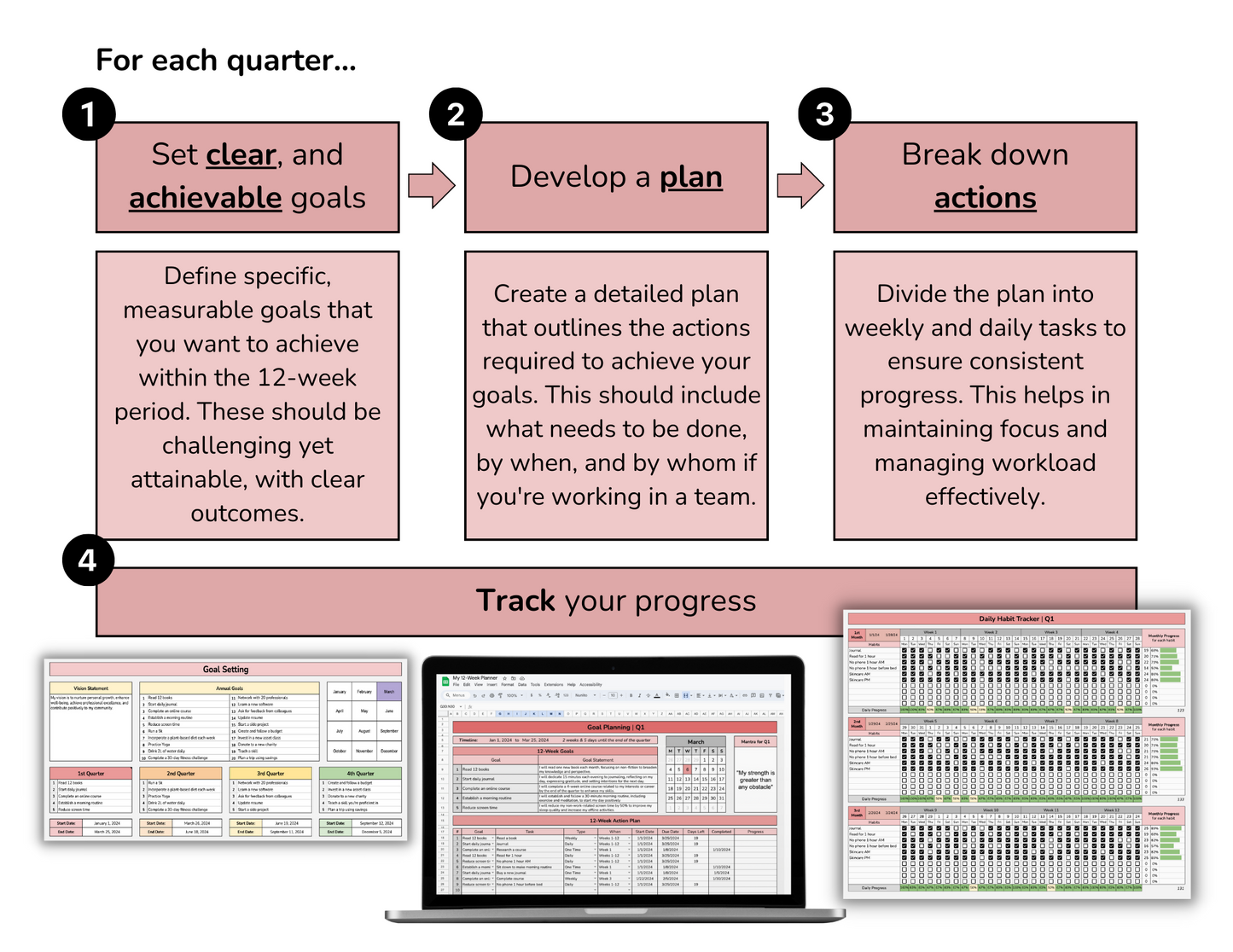 12-Week Planner | Google Sheets Template