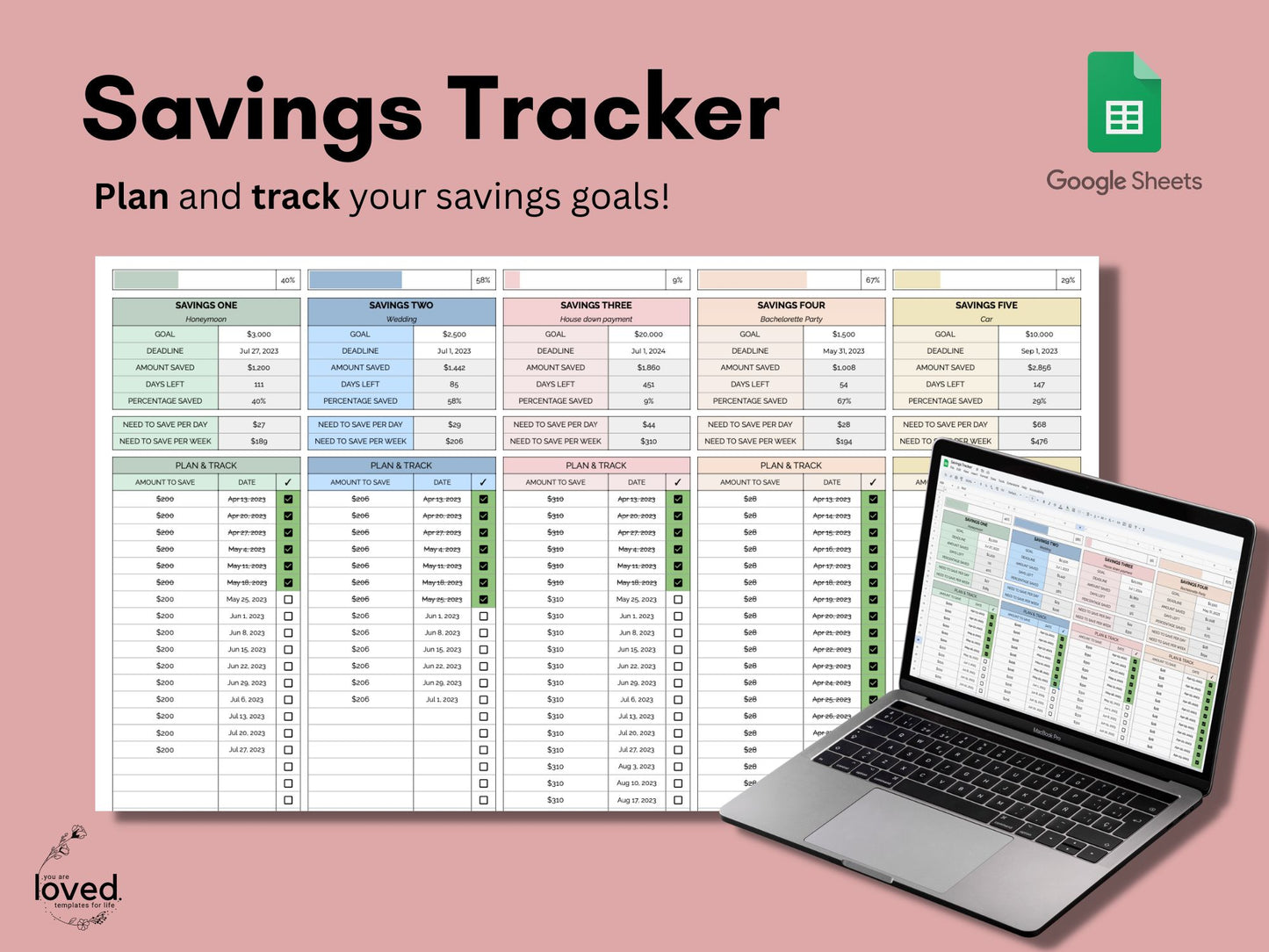 Savings Tracker | Google Sheets Template