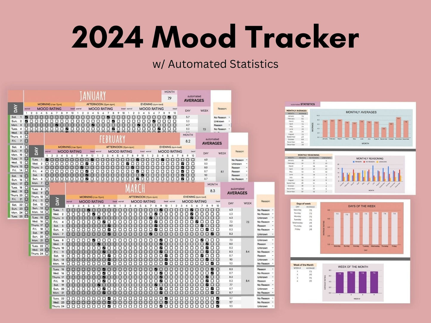 Mood Tracker | Automatic Monthly/Yearly Statistics | Google Sheets Template