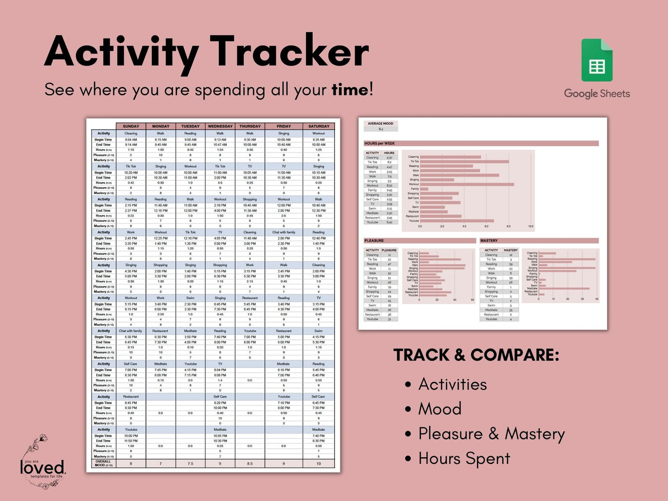 Weekly Activity Tracker Google Sheets Template You are Loved Templates