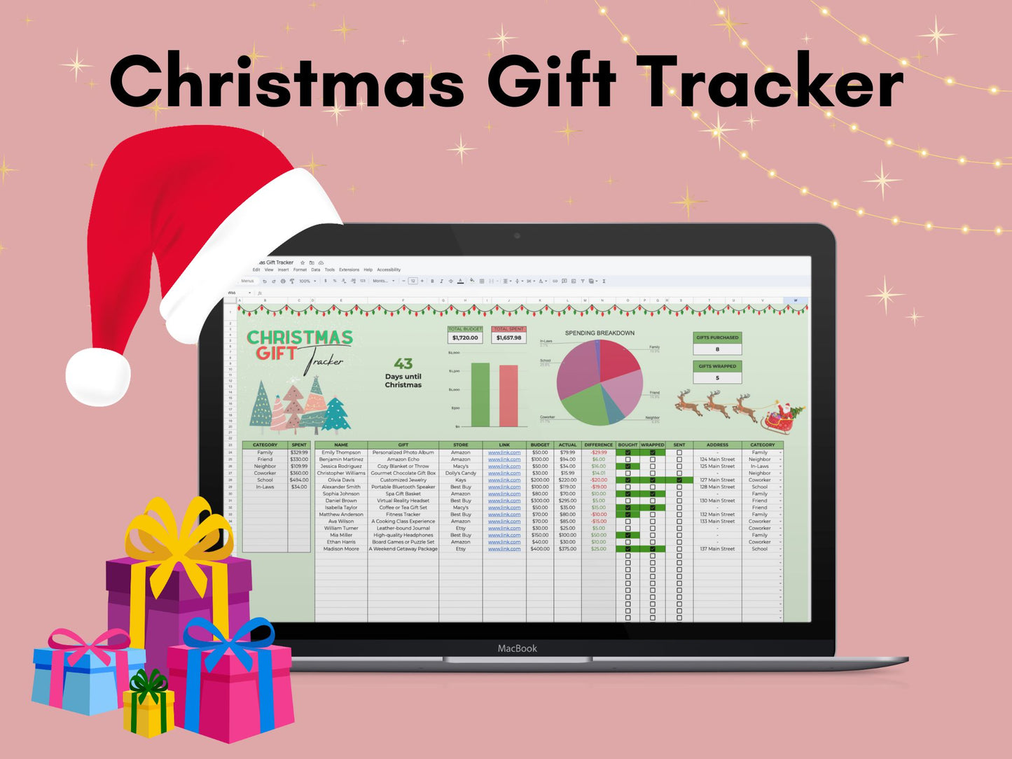 Christmas Gift Tracker | Google Sheets Template