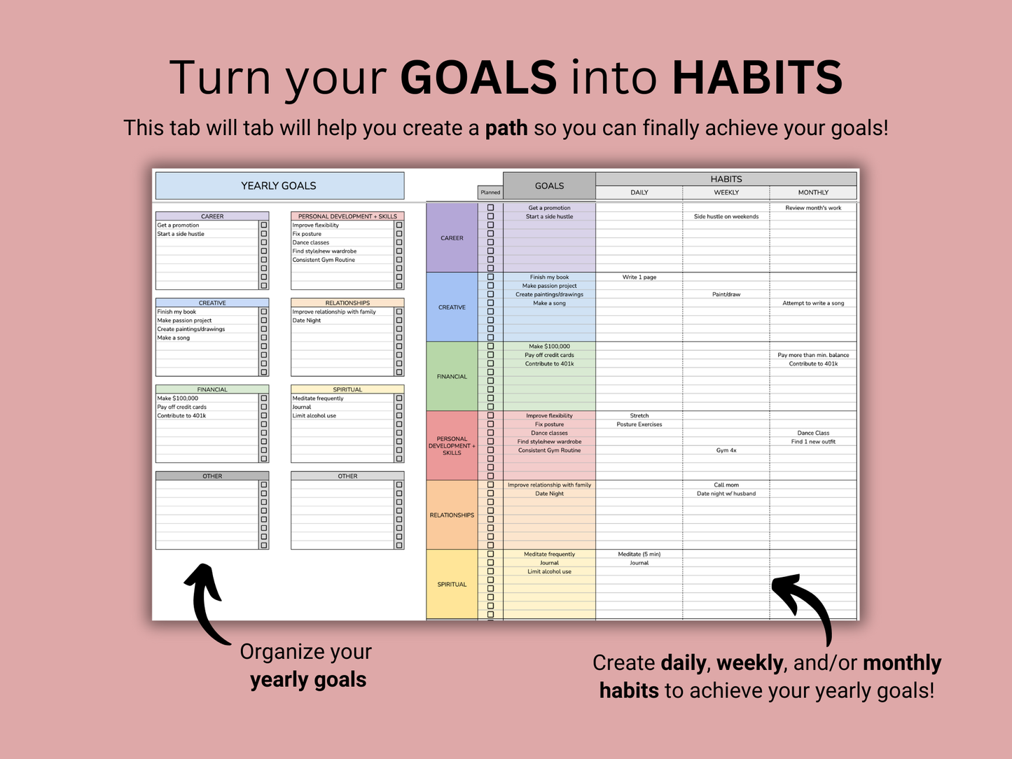 Habit Tracker 2025 | Google Sheets Template