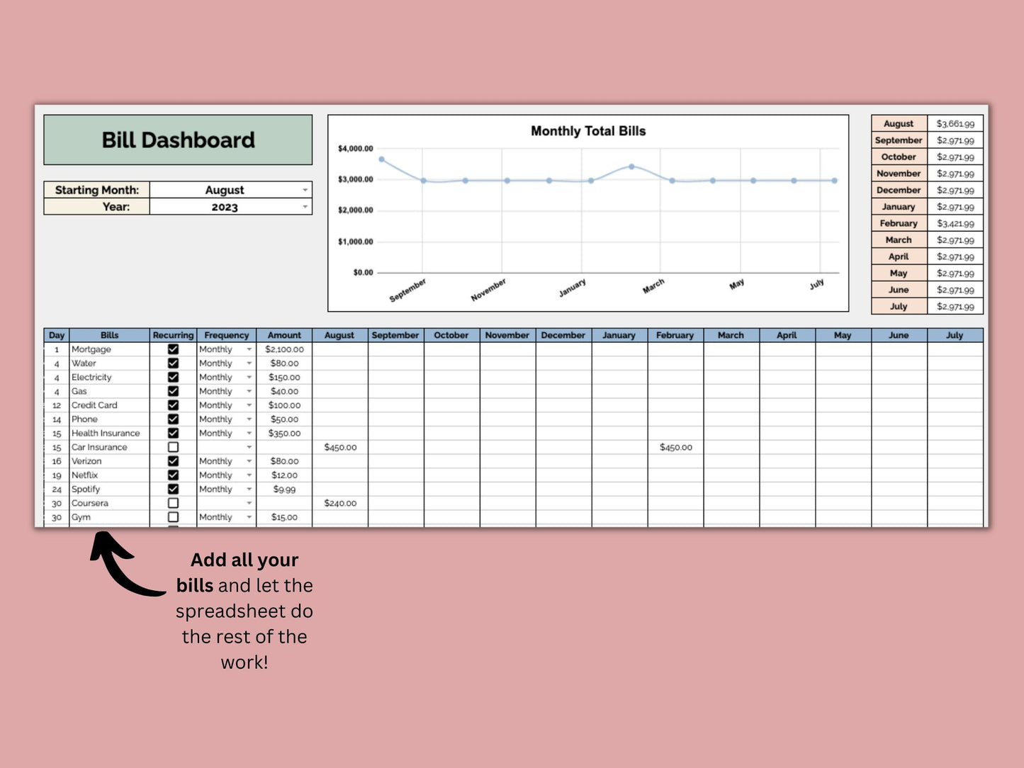 Bills Tracker & Calendar | Google Sheets Template