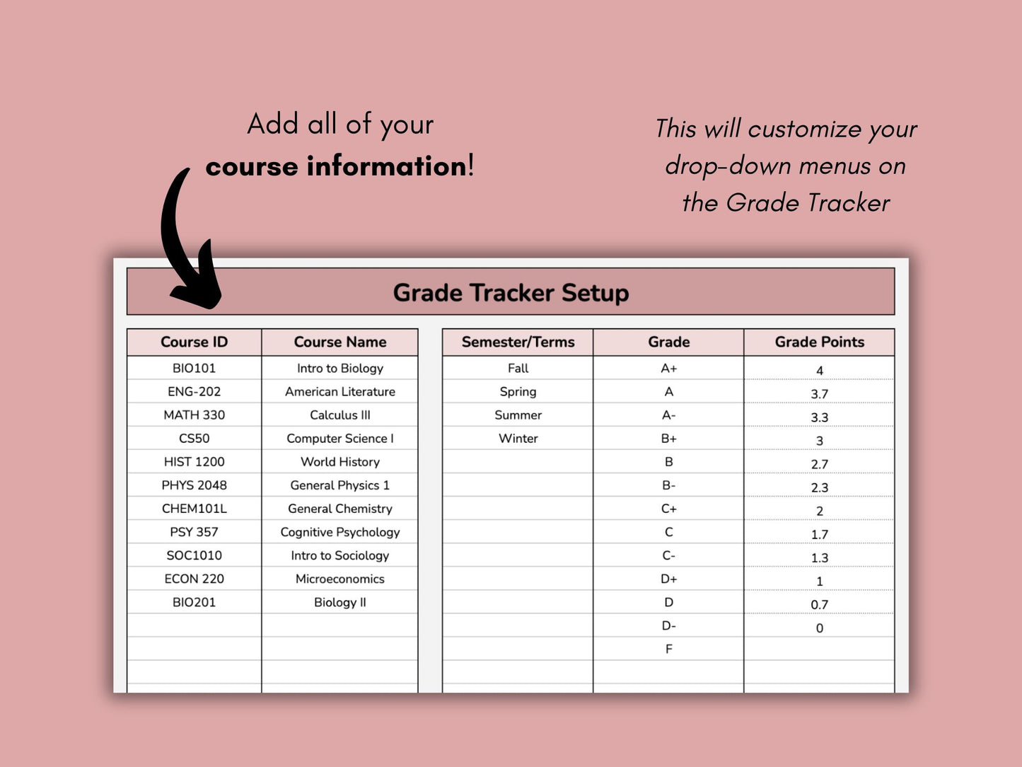 Grade Tracker [for students] | Google Sheets Template