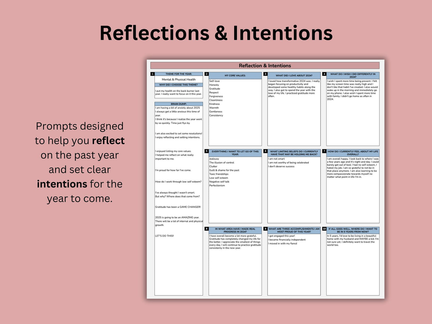 New Year's Resolution Planner | Google Sheets Template