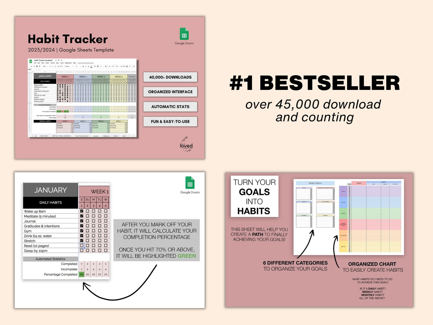 Bestselling Templates Bundle | Top 5 Templates