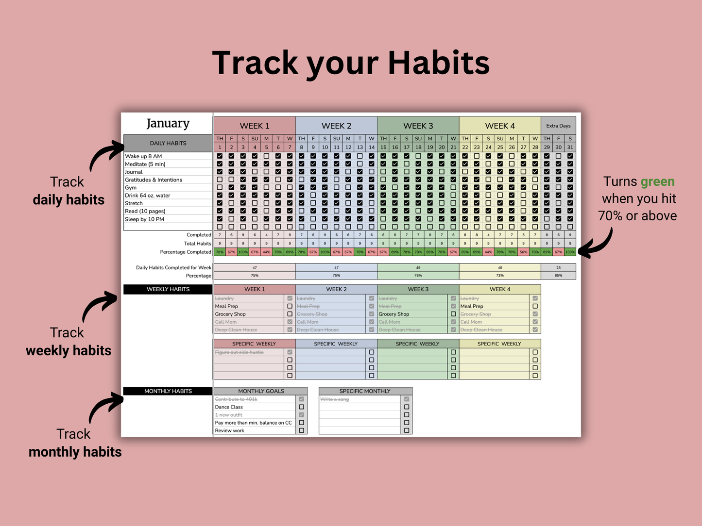 Habit Tracker 2026 | Google Sheets Template