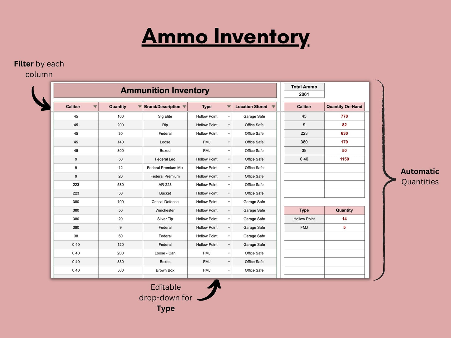 Firearm & Ammunition Tracker | Google Sheets Template