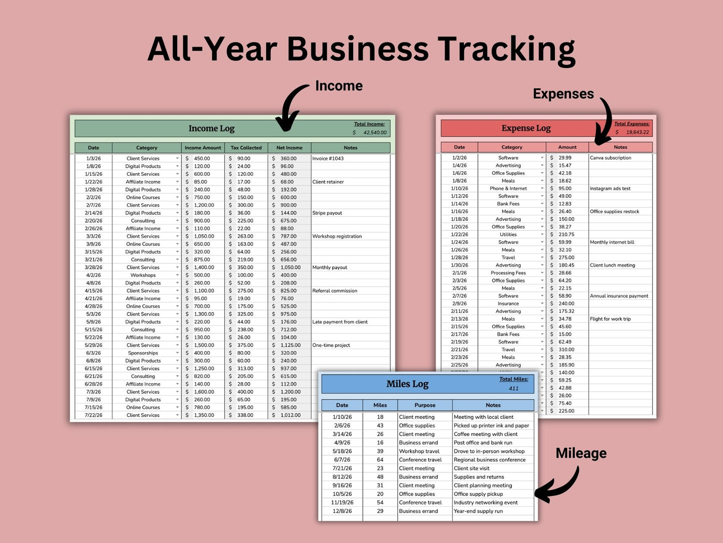 Small Business Bookkeeping Tracker | Google Sheets Template
