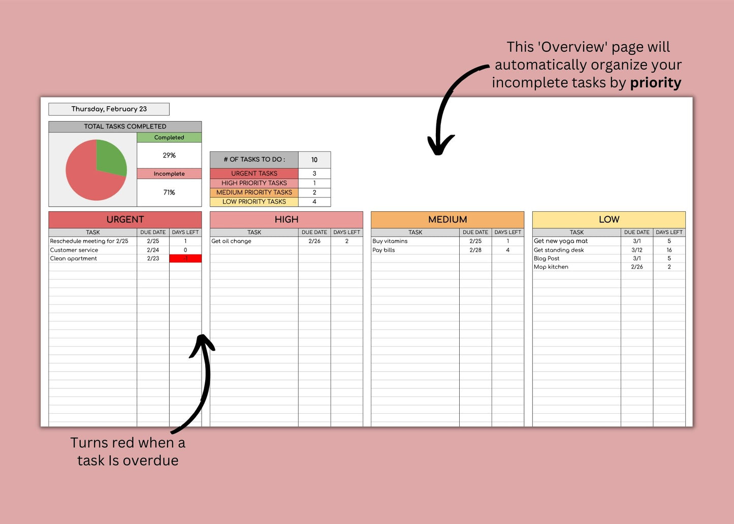 Task Tracker | Google Sheets Template