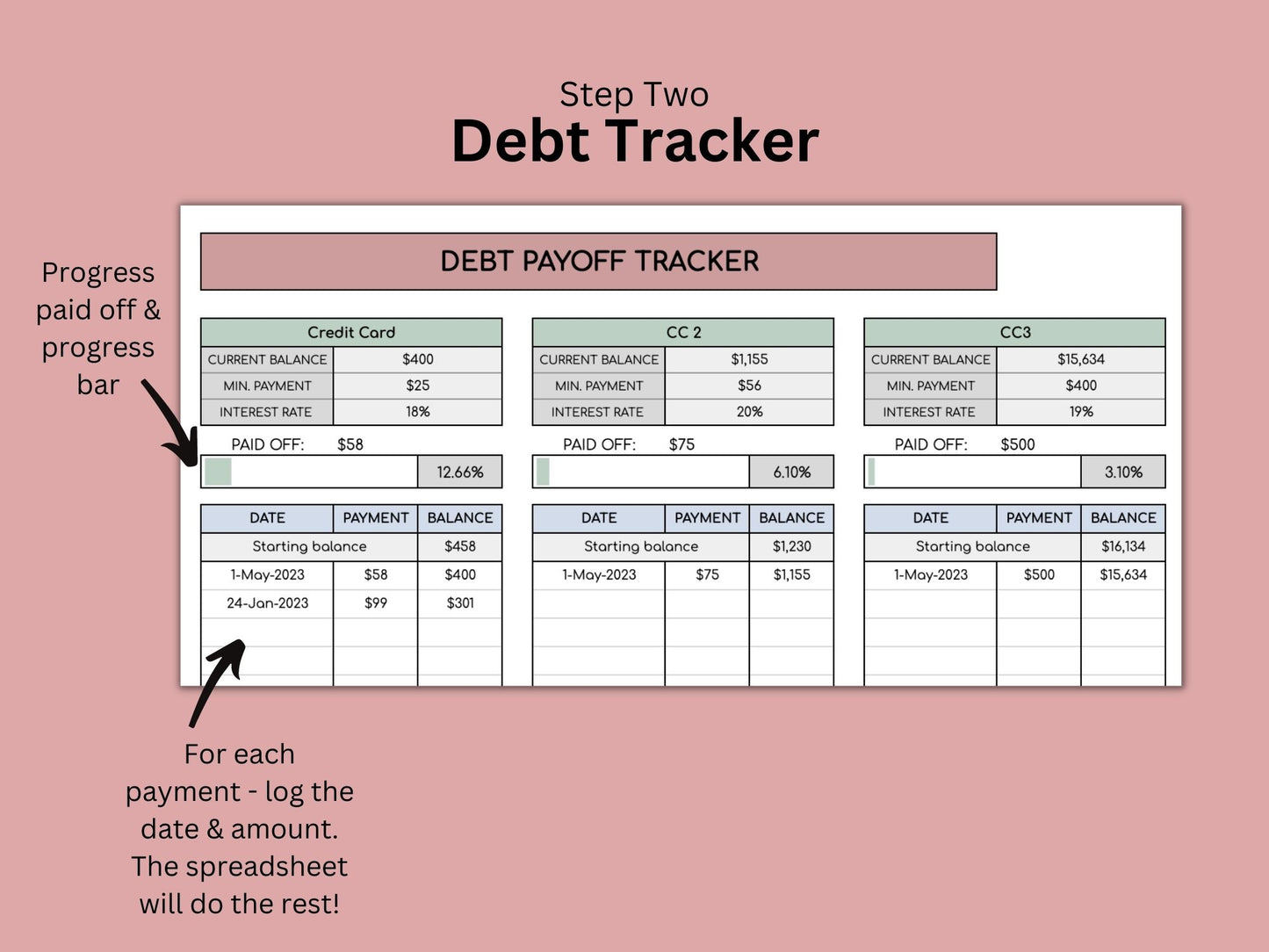 Debt Payoff Calculator & Tracker | Google Sheets Template