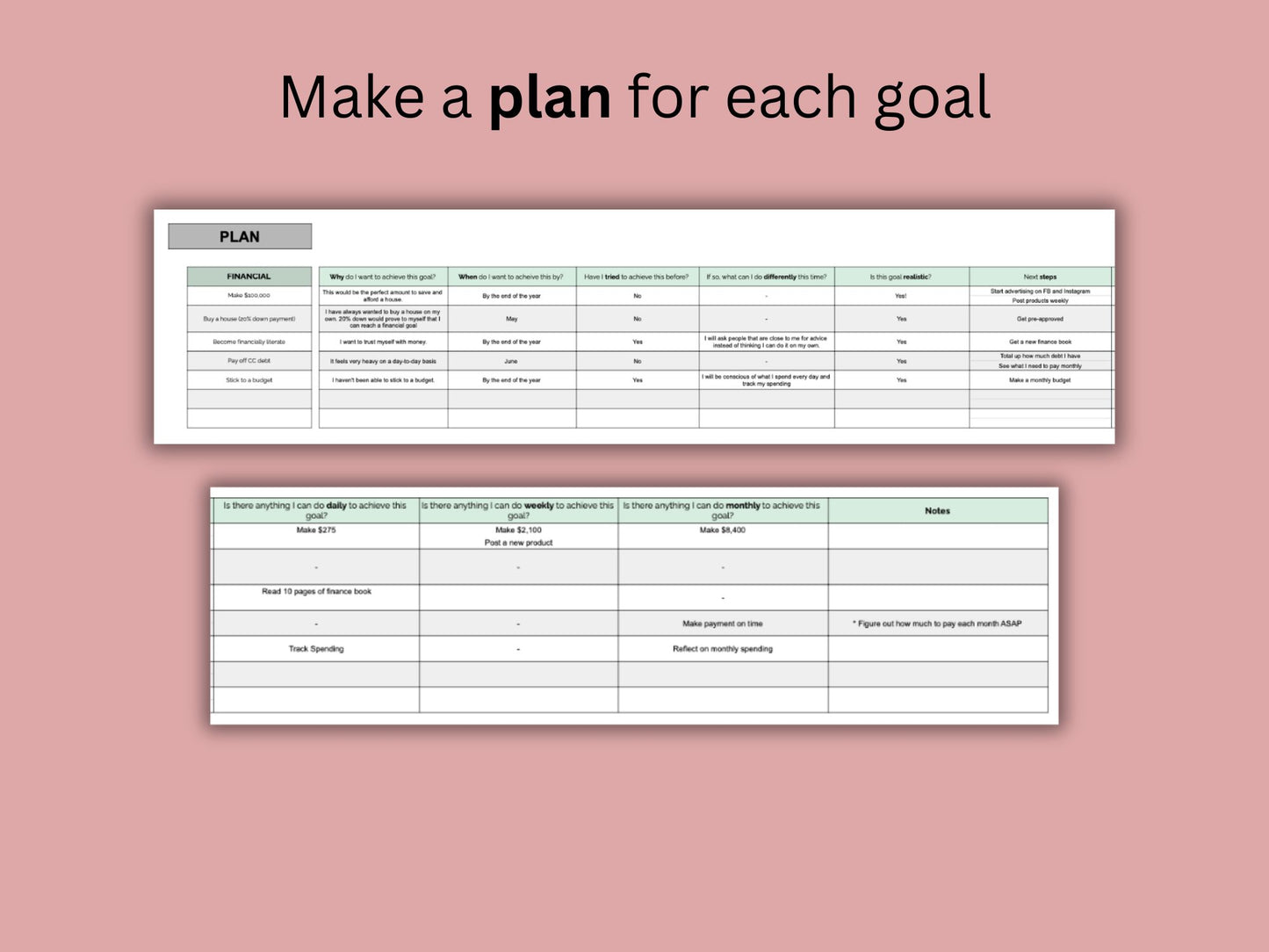 New Year's Resolution Planner | Google Sheets Template