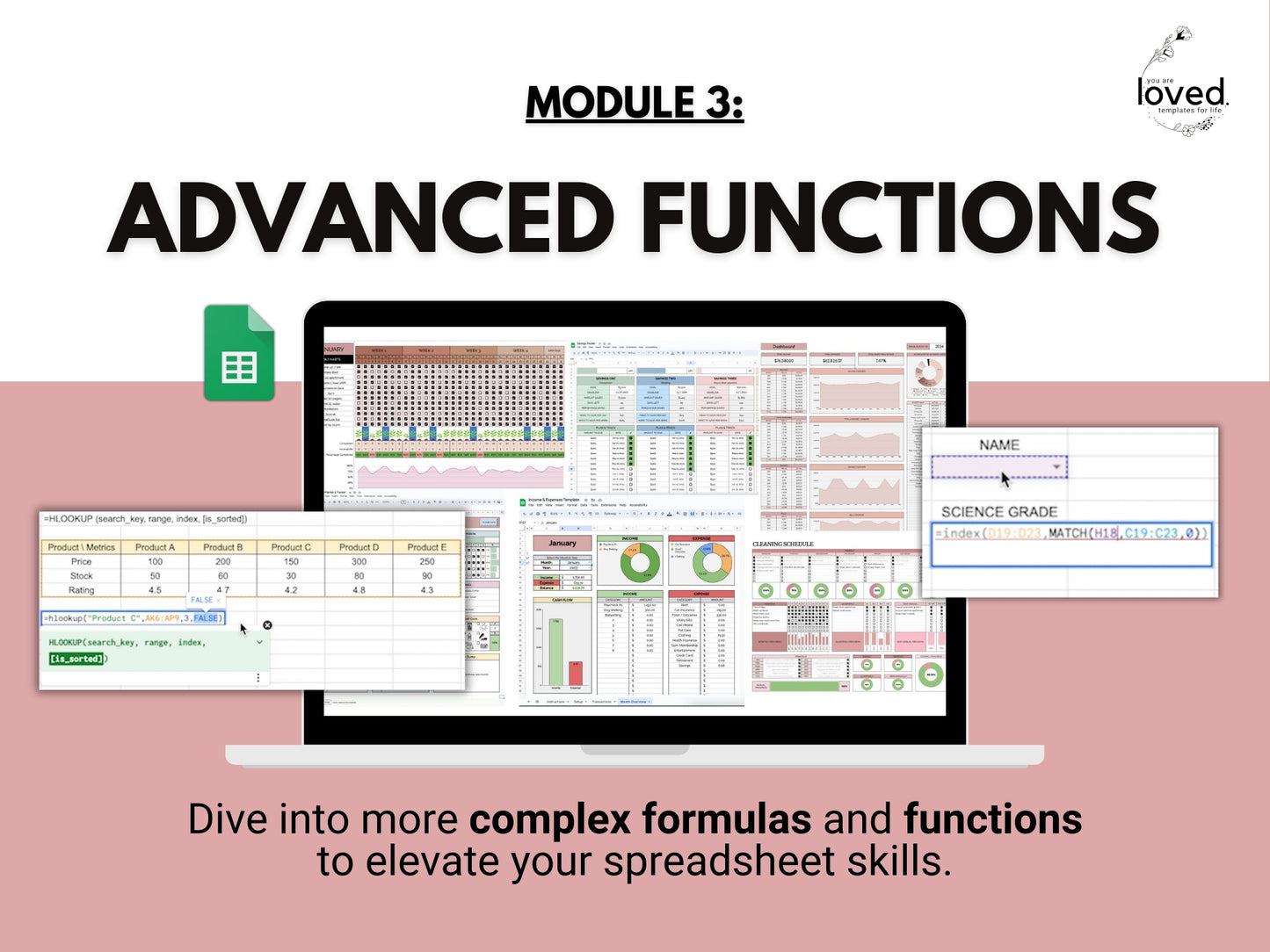 Module 3 | Advanced Functions