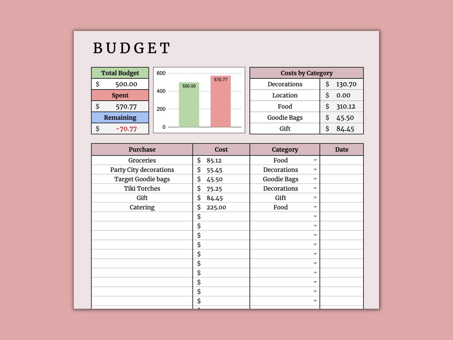Party Planner | Google Sheets Template