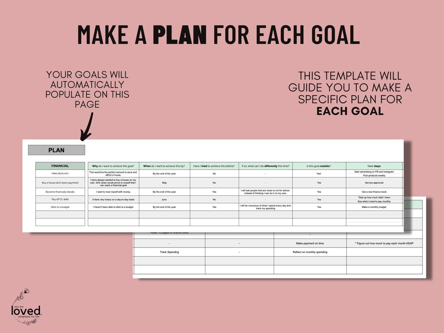 New Year's Resolution Planner | Goal Planner | Google Sheets