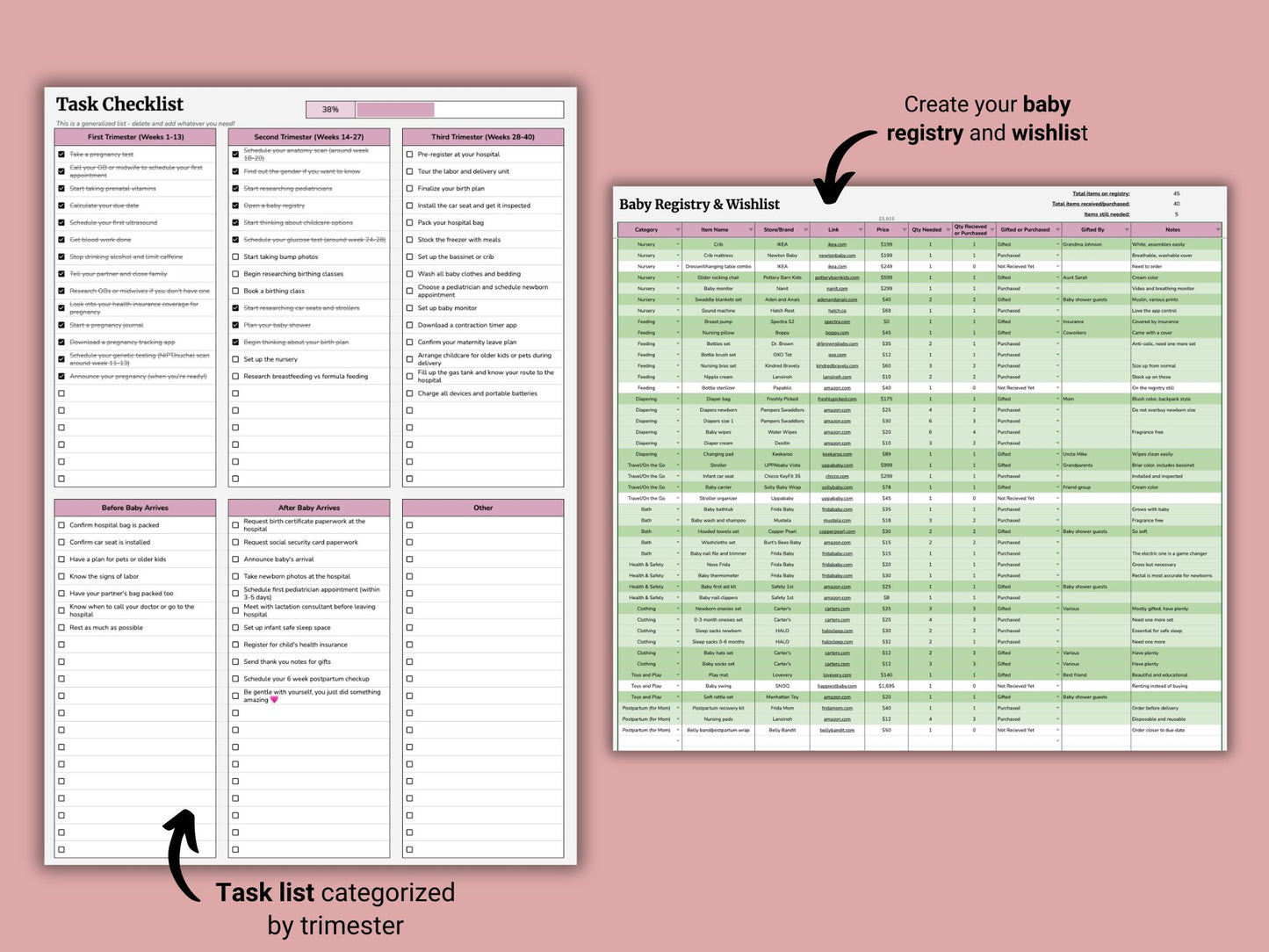 Pregnancy Planner and Journal | Google Sheets Template