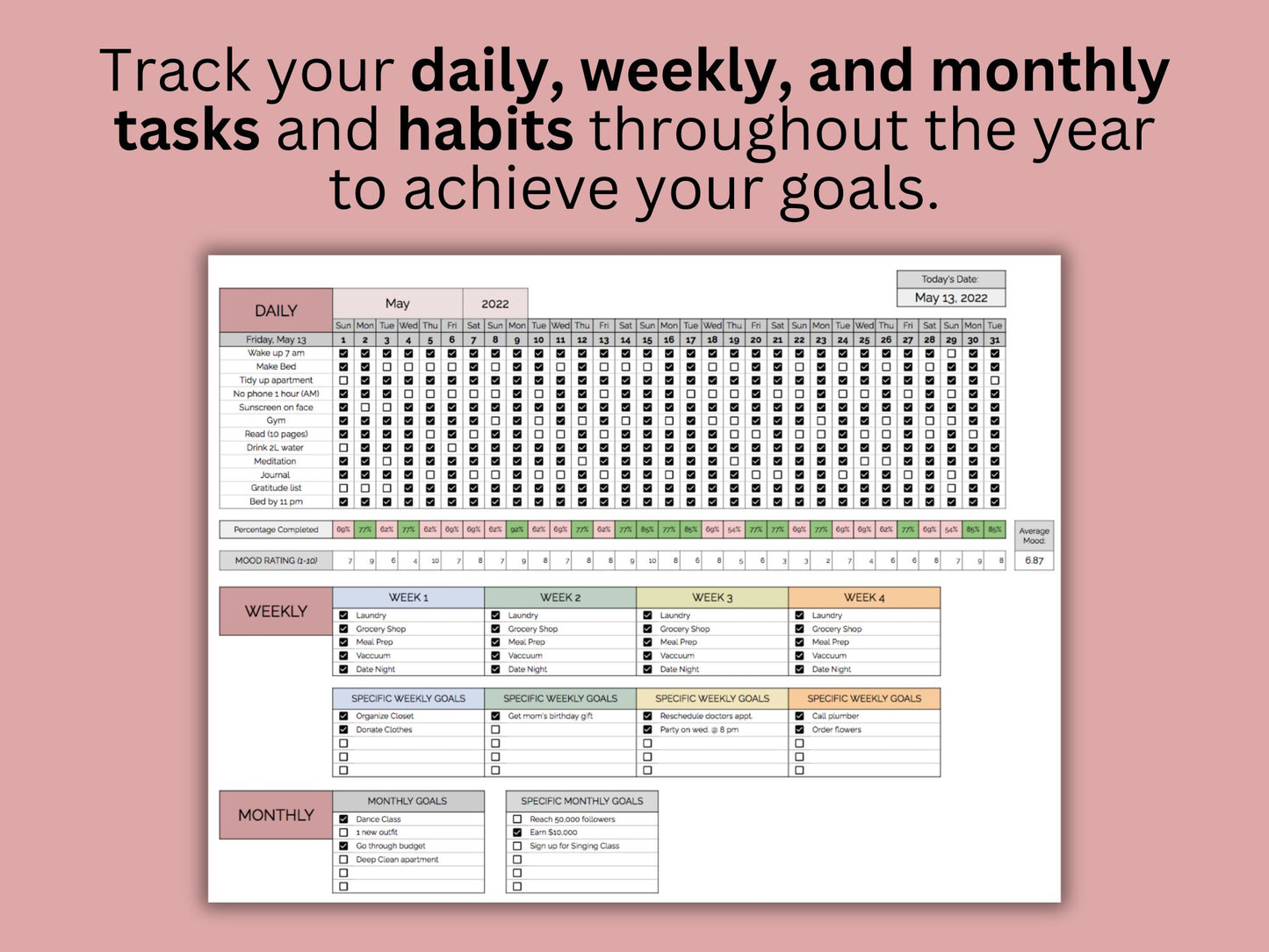 New Year's Resolution Planner | Google Sheets Template