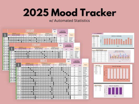 Mood Tracker | Google Sheets Template