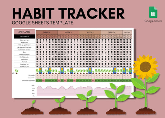 Habit Tracker | Grow Plants & Sunflowers | 2023/2024 Google Sheets Template