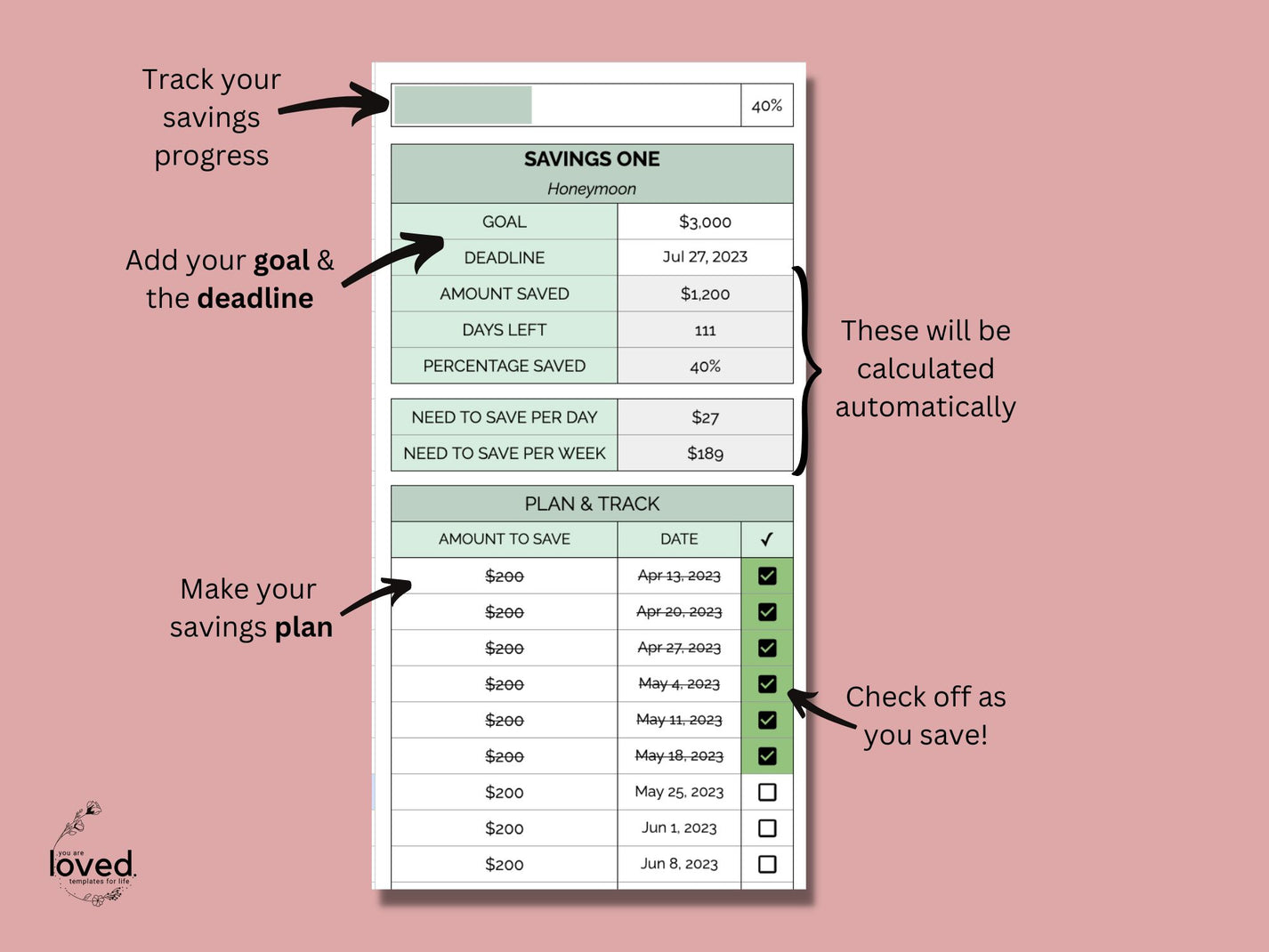 Savings Tracker Google Sheets Template You are Loved Templates