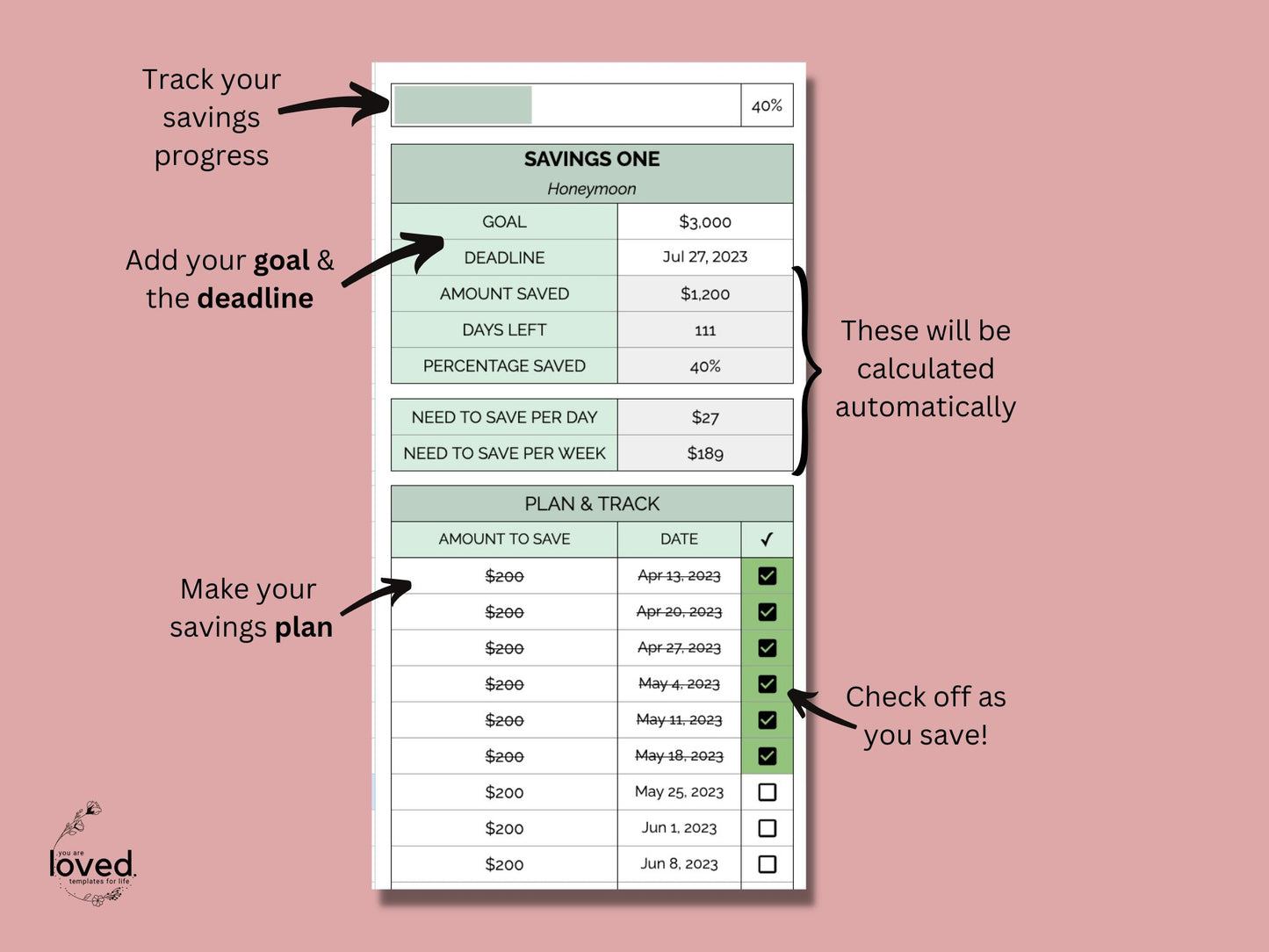 Savings Tracker | Google Sheets Template