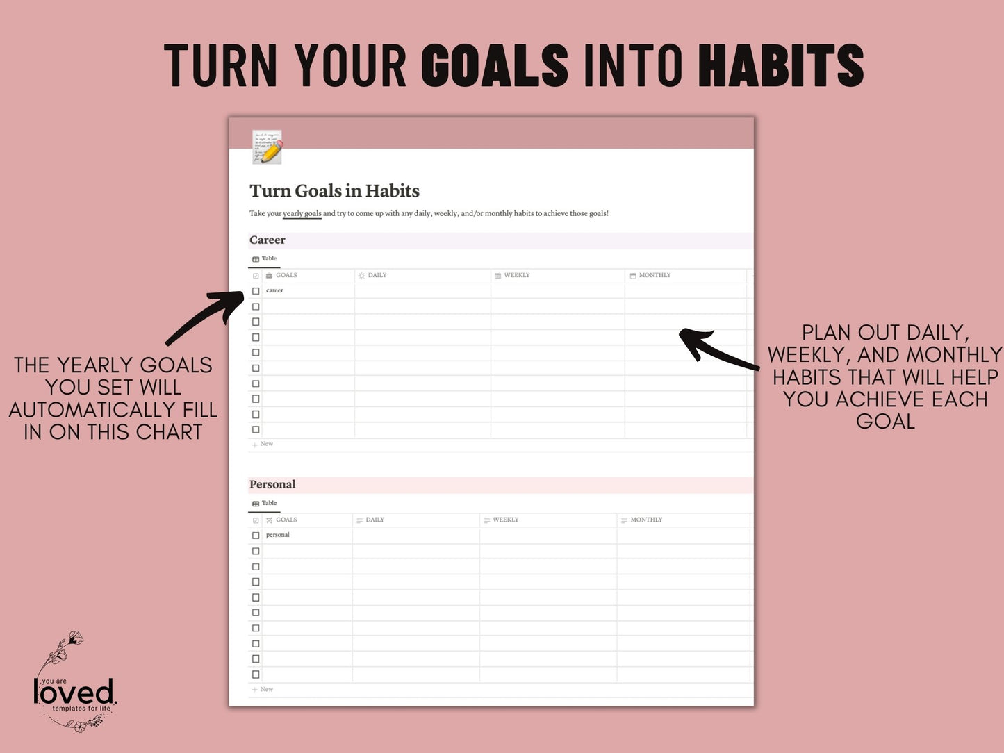 Habit Tracker + Planner | Notion Template