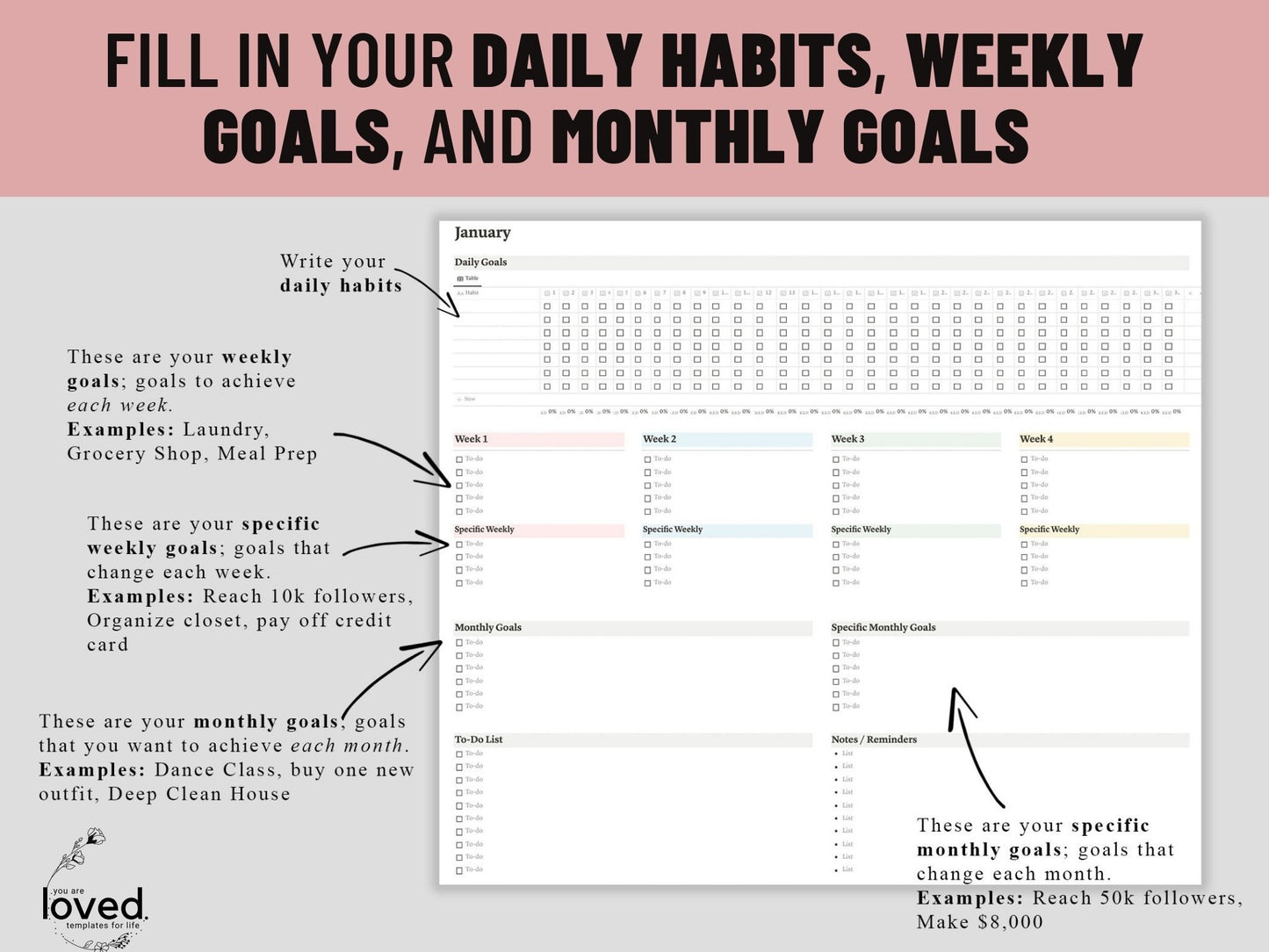 Habit Tracker + Planner | Notion Template