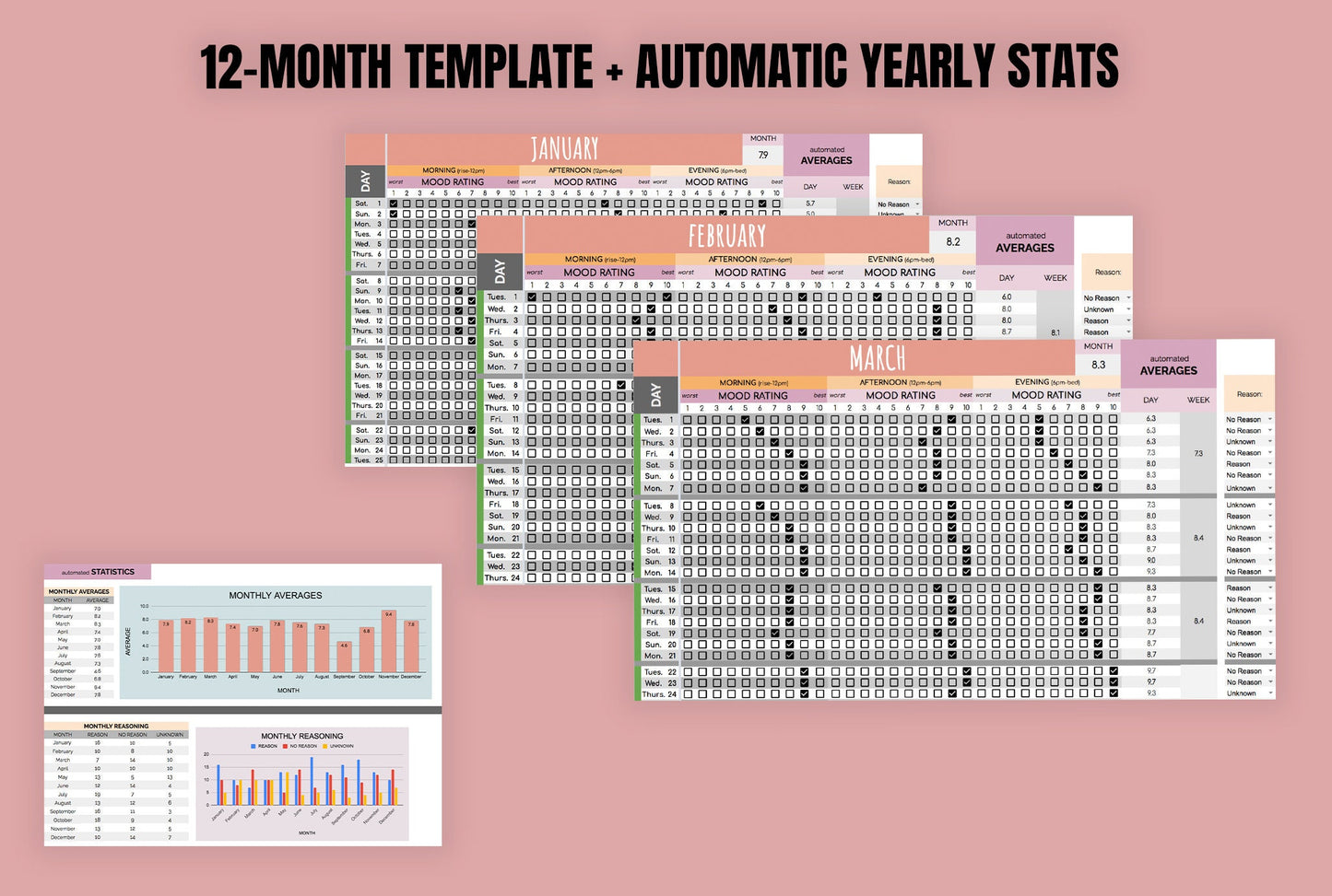 2023 Mood Tracker Spreadsheet | Google Sheets | Automatic Monthly/Yearly Statistics