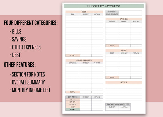 Budget by Paycheck Template | GOOGLE SHEETS