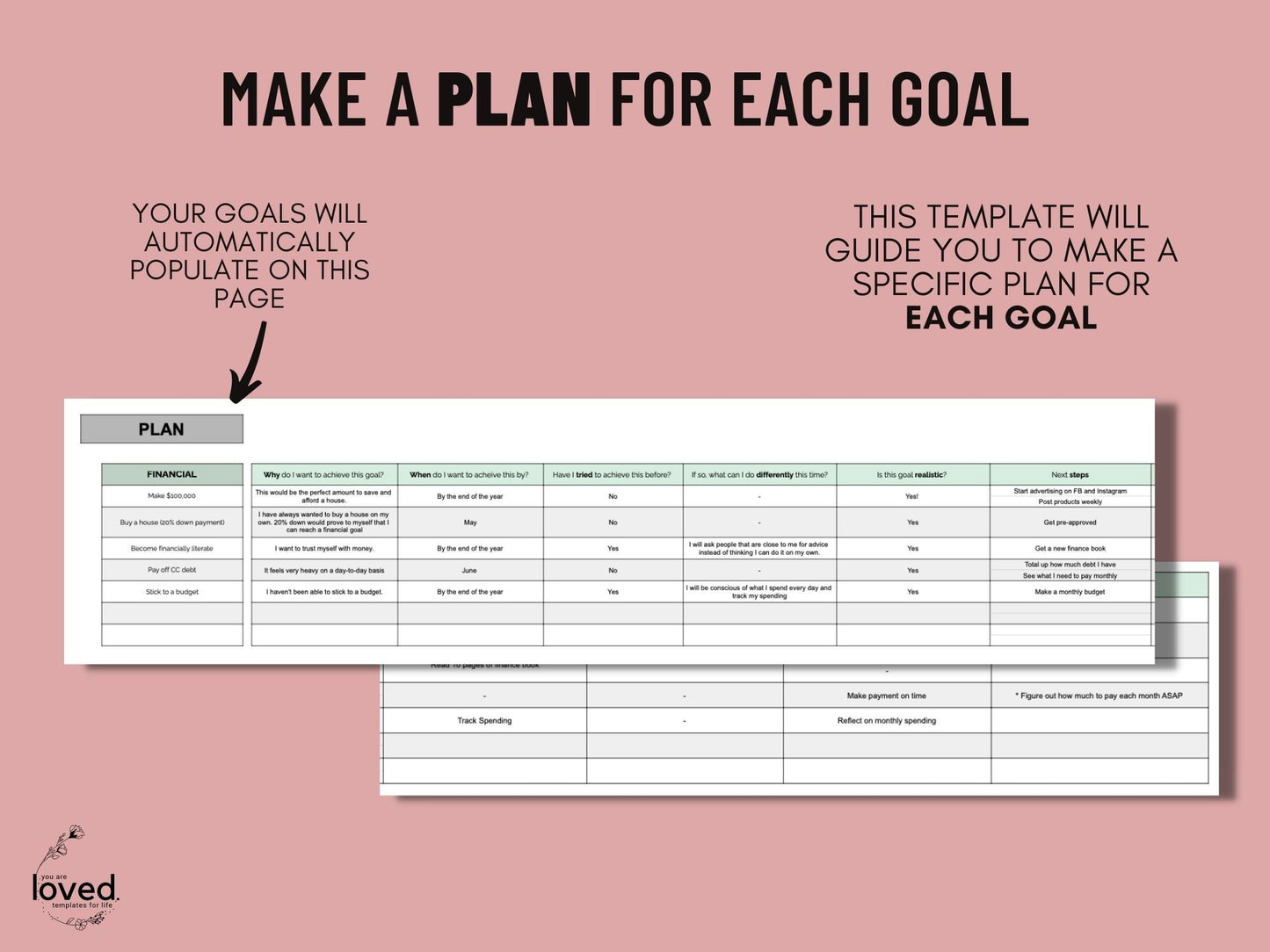 New Years Resolution Planner | GOOGLE SHEETS | Goal Planner